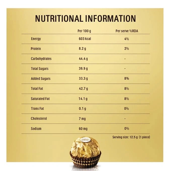 GP Ferrero Rocher