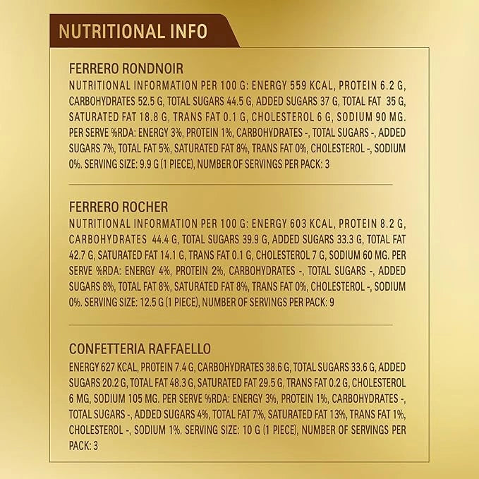 GP Ferrero Rocher Collection