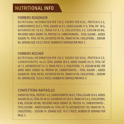 GP Ferrero Rocher Collection